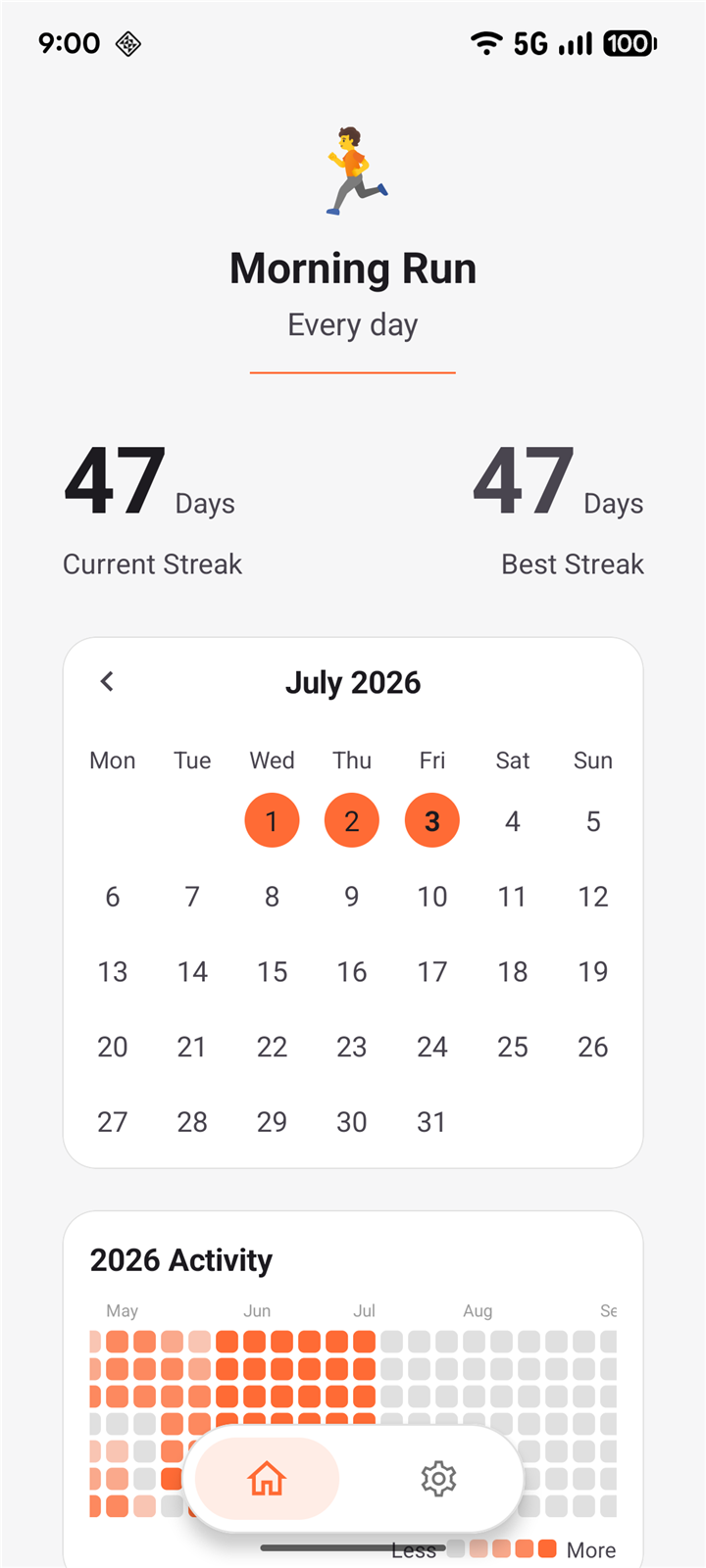 Streak details for a running habit: 47-day current and best streak with a monthly calendar