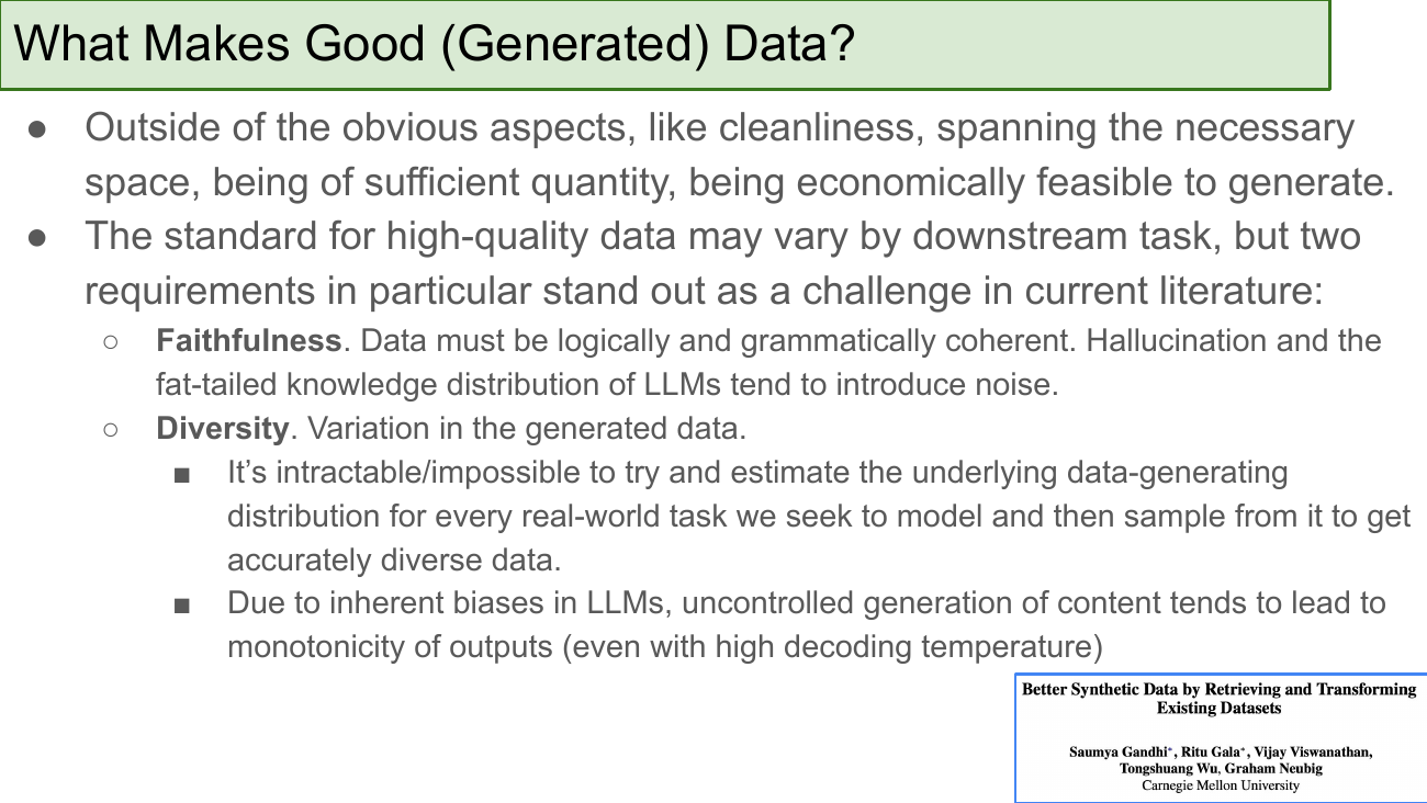 What Makes Good (Generated) Data? Beyond cleanliness, spanning the necessary space, sufficient quantity, and being economical to generate, two requirements stand out: (1) Faithfulness — data must be logically and grammatically coherent; hallucination and the fat-tailed knowledge distribution of LLMs introduce noise. (2) Diversity — variation in generated data; hard because we can't estimate the underlying data-generating distribution, and LLMs' inherent biases lead to monotonic outputs even at high temperature. Reference: Gandhi et al., Better Synthetic Data by Retrieving and Transforming Existing Datasets, CMU.