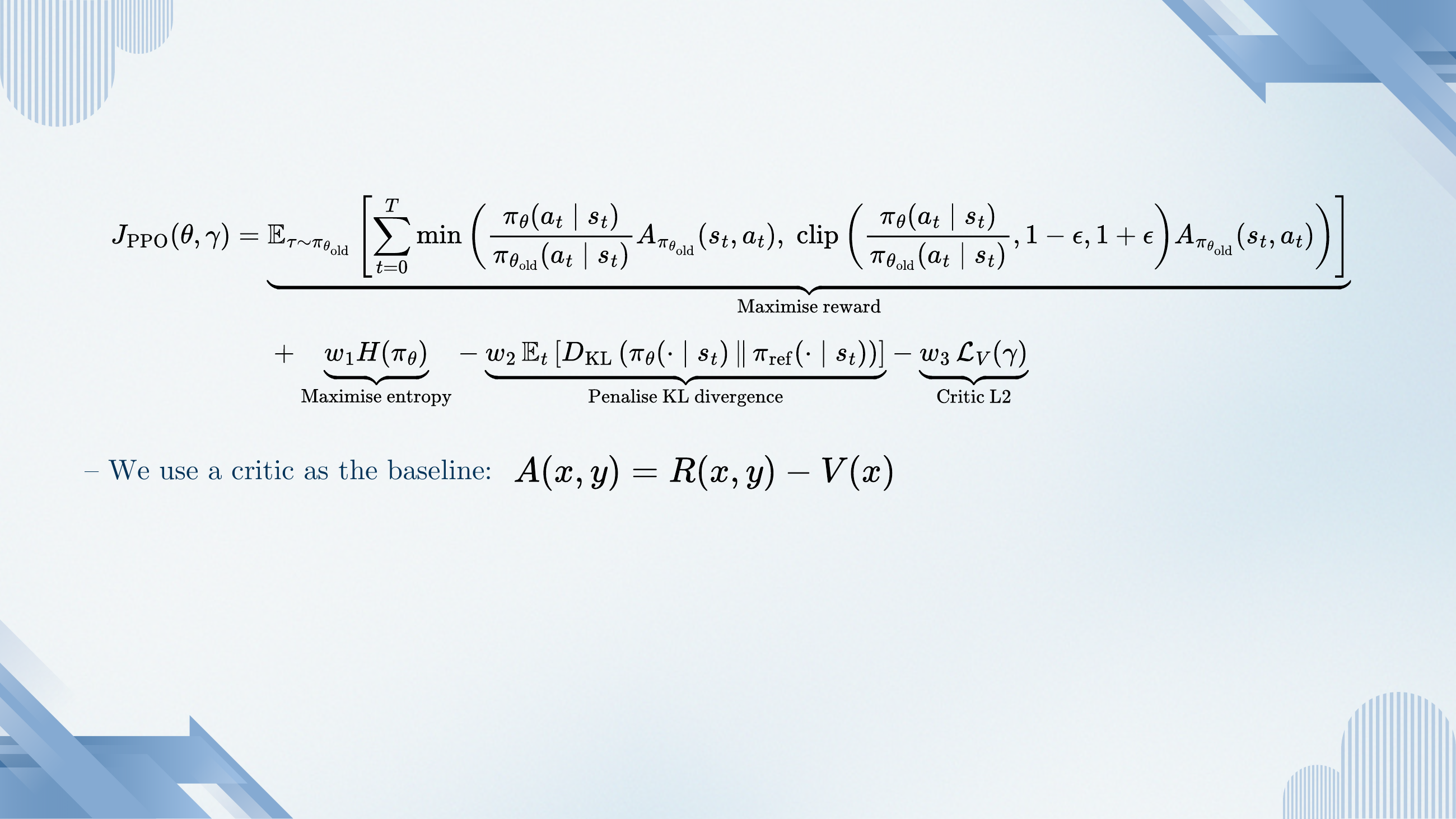 Full PPO objective breakdown. J_PPO(θ, γ) = [maximise reward — the clipped surrogate] + w_1 · H(π_θ) — maximise entropy — w_2 · E_t[D_KL(π_θ ‖ π_ref)] — penalise KL divergence — w_3 · L_V(γ) — critic L2. Advantage A(x, y) = R(x, y) − V(x) uses a critic as the baseline.