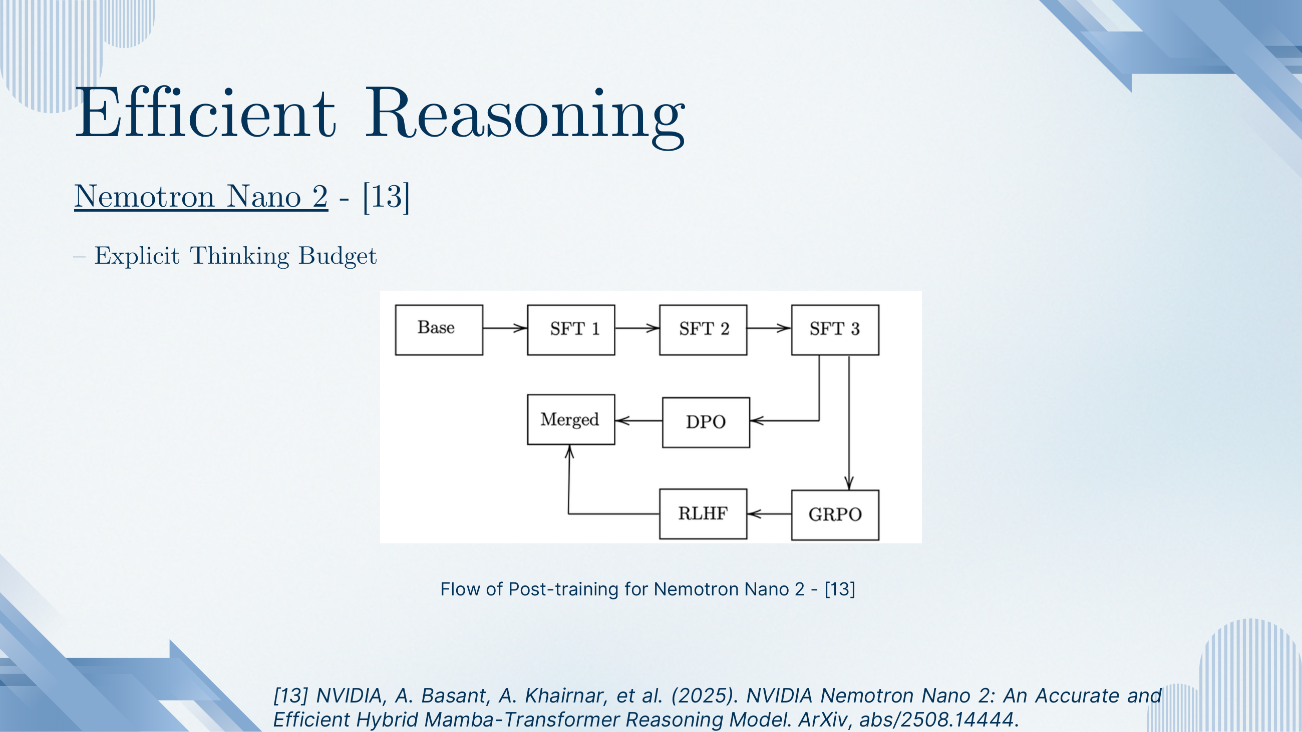 Nemotron Nano 2 (NVIDIA 2025) post-training flow: Base → SFT 1 → SFT 2 → SFT 3 → GRPO → RLHF → DPO → Merged. Bullet: 'Explicit Thinking Budget'.