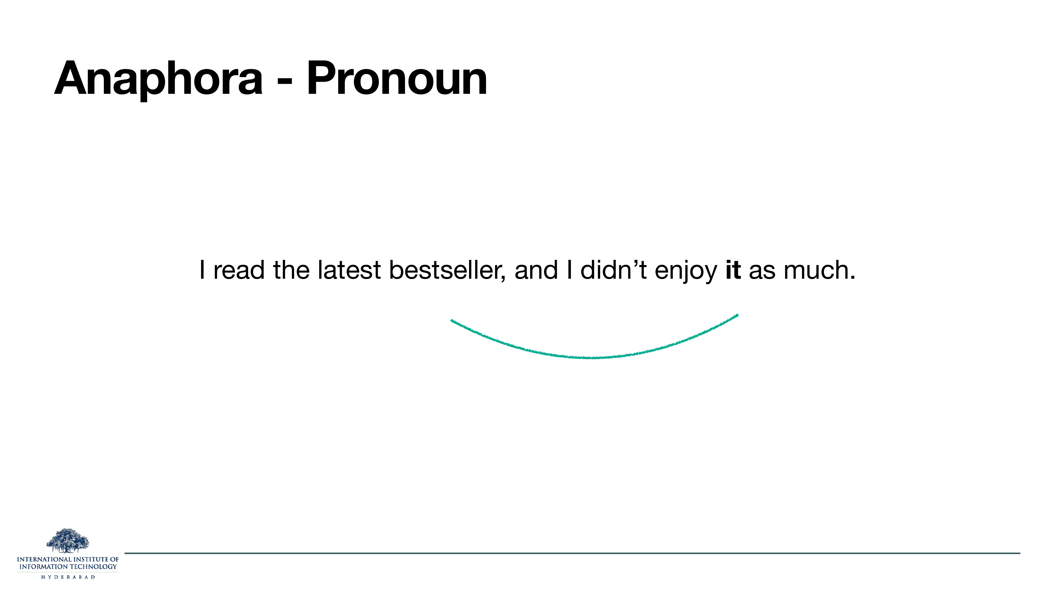 Anaphora - Pronoun: 'I read the latest bestseller, and I didn't enjoy it as much.' A green arc points from 'it' back to 'the latest bestseller'.