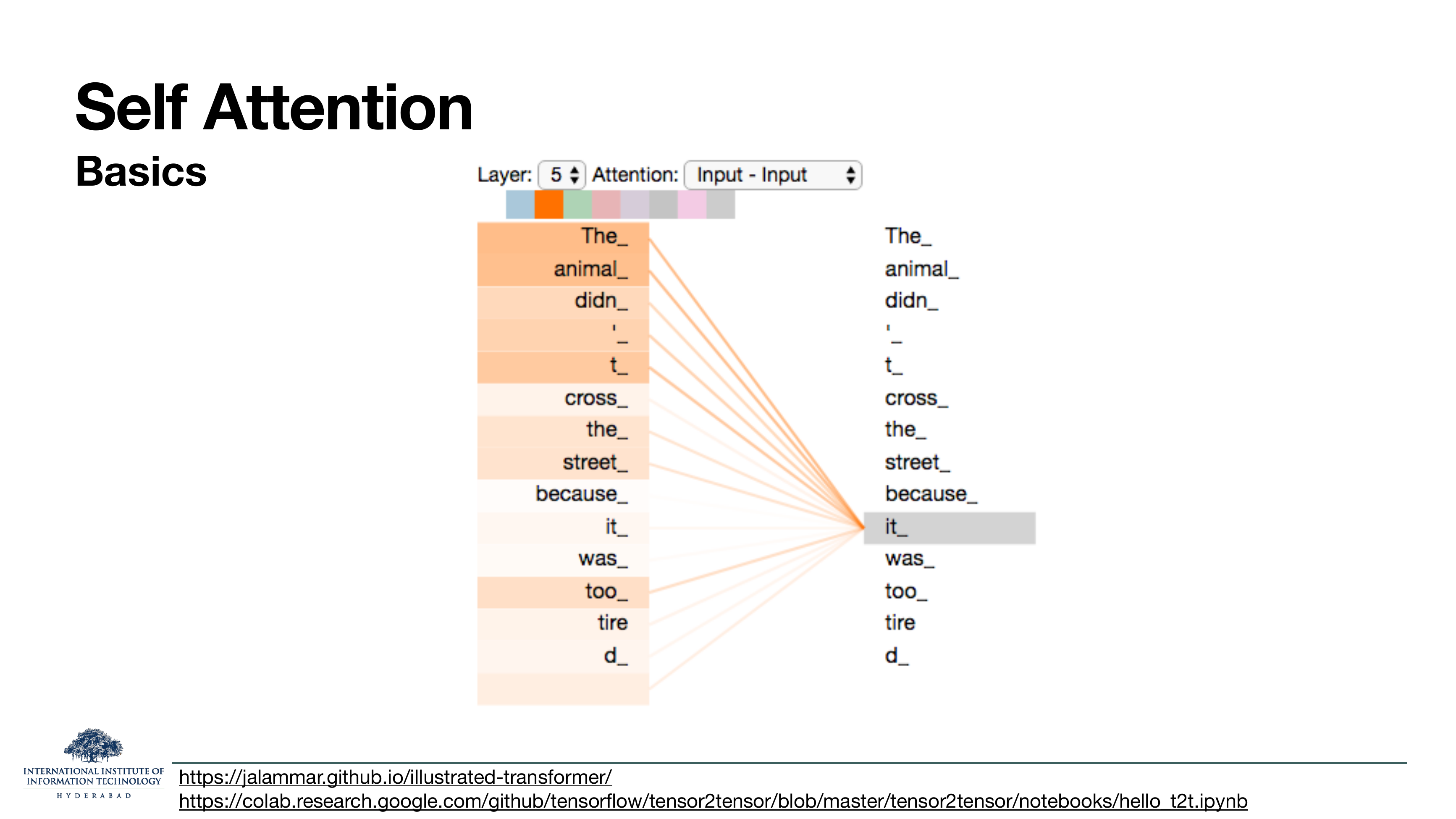 Tensor2Tensor attention visualization at layer 5: the pronoun 'it_' attends strongly to 'The_ animal_' — self-attention has resolved the anaphora.
