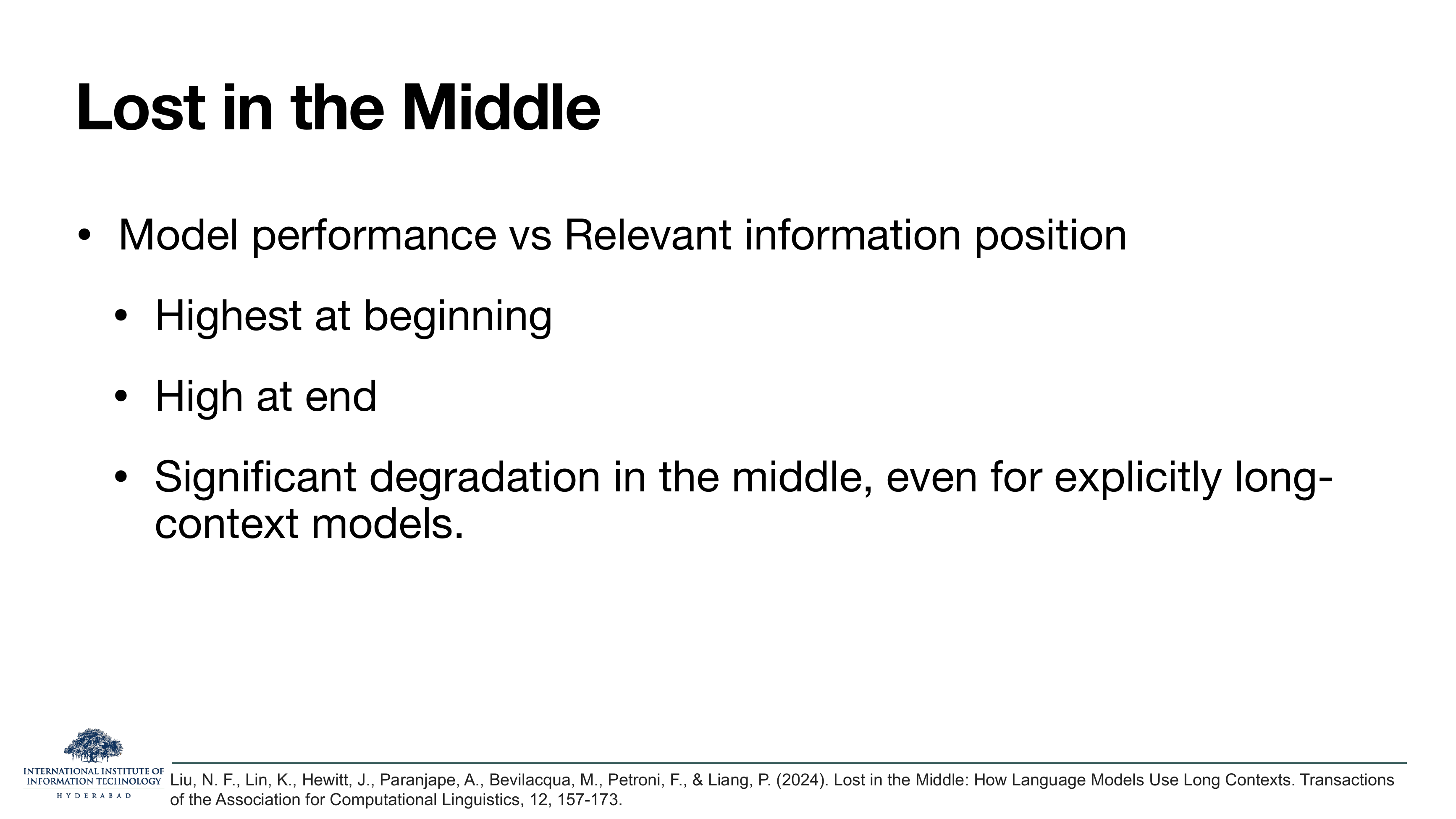 Lost in the Middle: model performance vs relevant information position — highest at beginning, high at end, significant degradation in the middle even for explicitly long-context models. Liu et al. 2024, TACL.