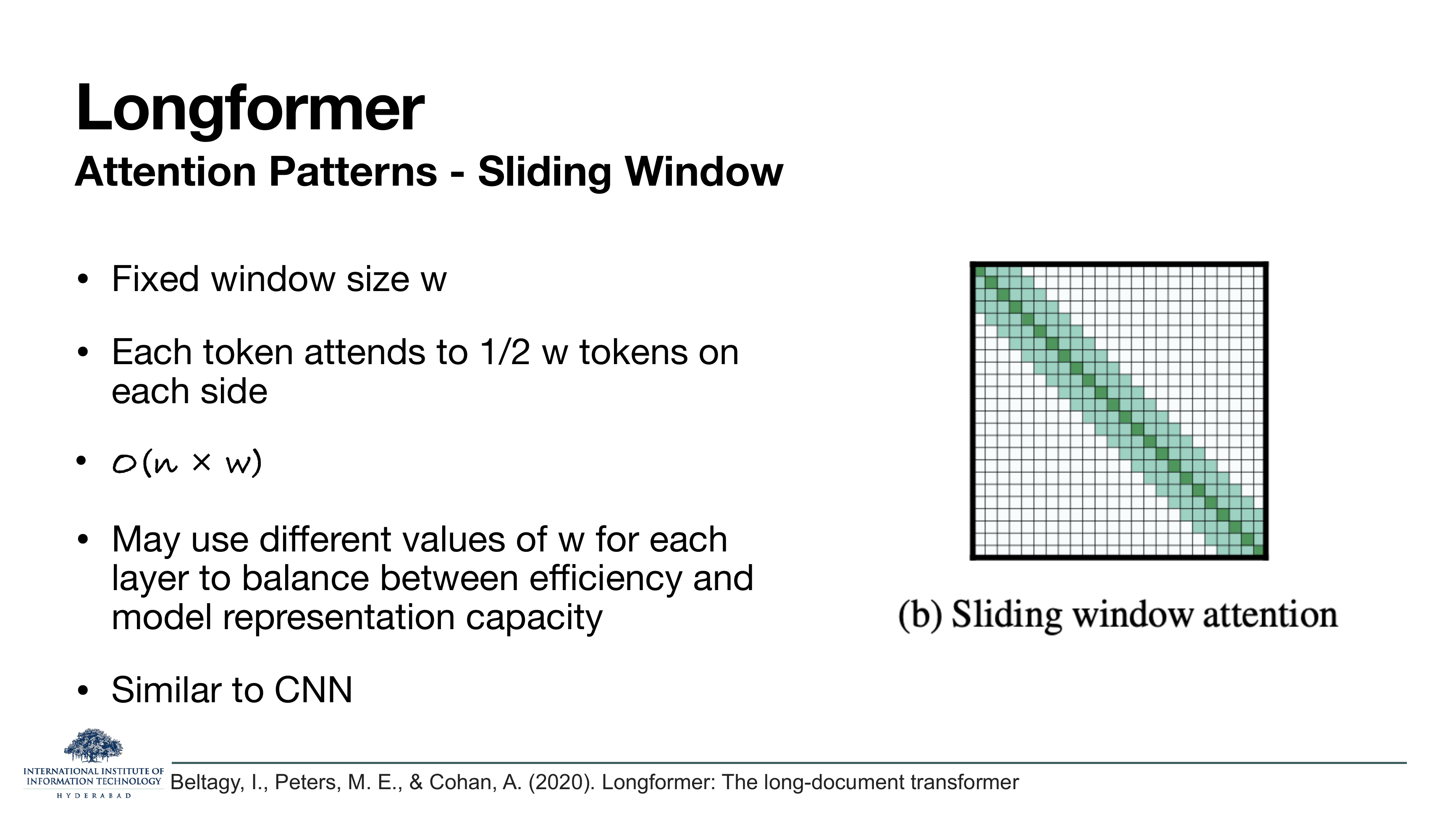 Longformer — Sliding Window pattern: fixed window size w, each token attends to 1/2 w tokens on each side, O(n×w) complexity, may use different w per layer, similar to CNN. Diagram shows a banded diagonal green stripe on a black-outlined square attention matrix.