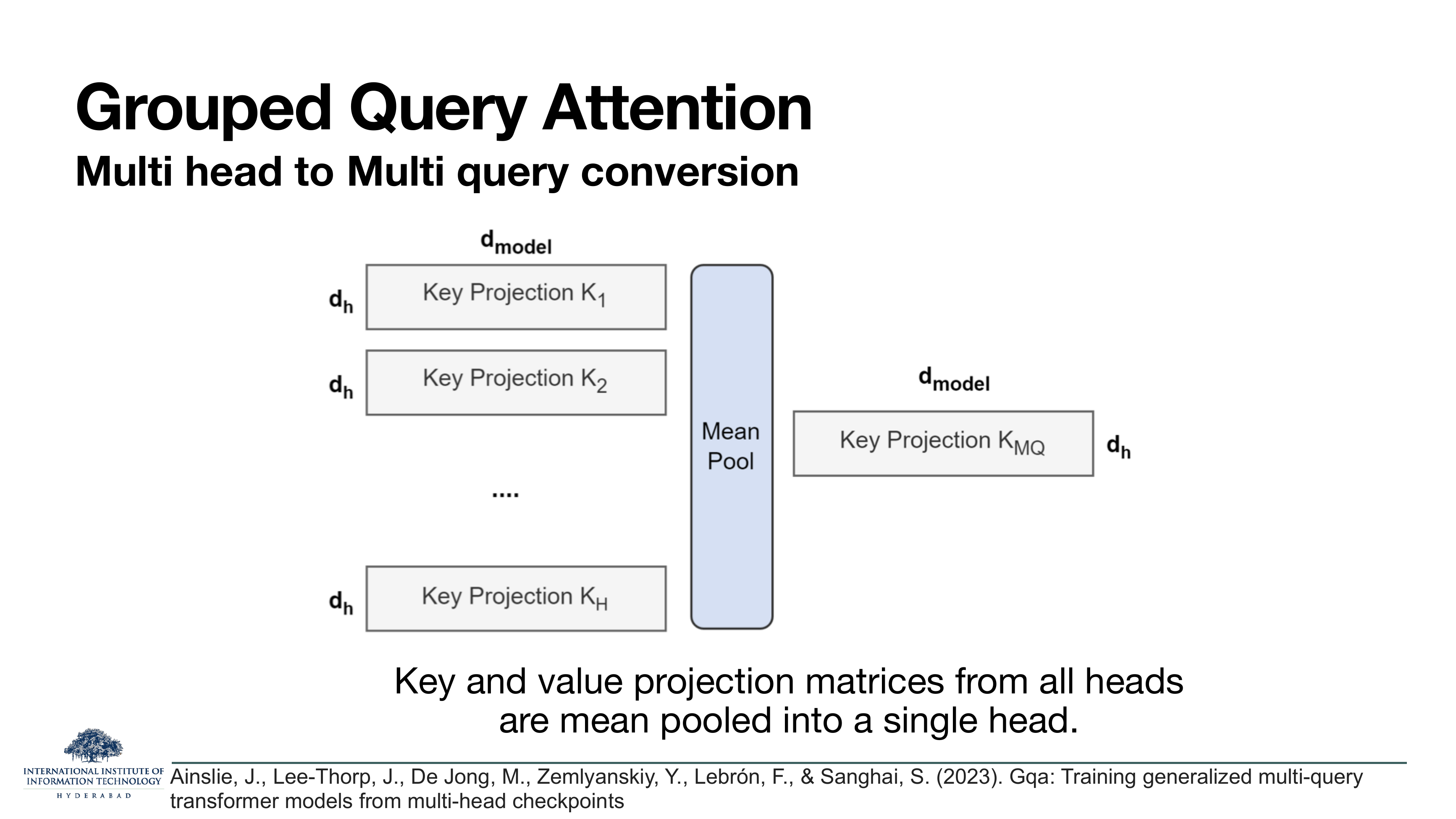 Grouped Query Attention — Multi-head to Multi-query conversion diagram: Key Projection K_1, K_2, ..., K_H (each of size d_h × d_model) get mean-pooled into a single Key Projection K_MQ of size d_h × d_model. Caption: 'Key and value projection matrices from all heads are mean pooled into a single head.'