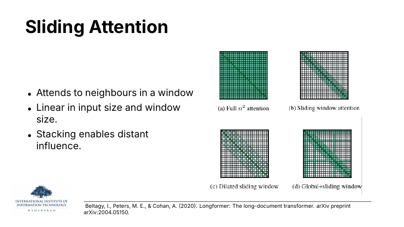 Sliding Attention: attends to neighbours in a window; linear in input and window; stacking enables distant influence. Four heatmaps: full n^2, sliding window, dilated sliding, and global+sliding.