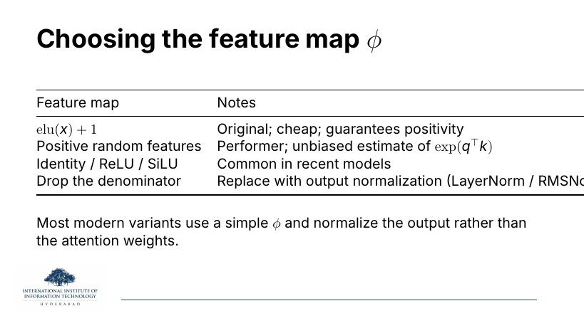 Choosing the feature map phi. Table: elu(x)+1 (original, cheap, positive); positive random features (Performer, unbiased estimate of exp(q^T k)); identity/ReLU/SiLU (common in recent models); drop the denominator (replace with LayerNorm/RMSNorm output).