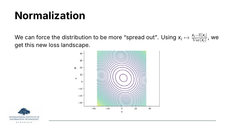 After standardising features x_i ↦ (x_i − E[x_i]) / Var(x_i), the loss landscape becomes concentric circles centred near the origin.