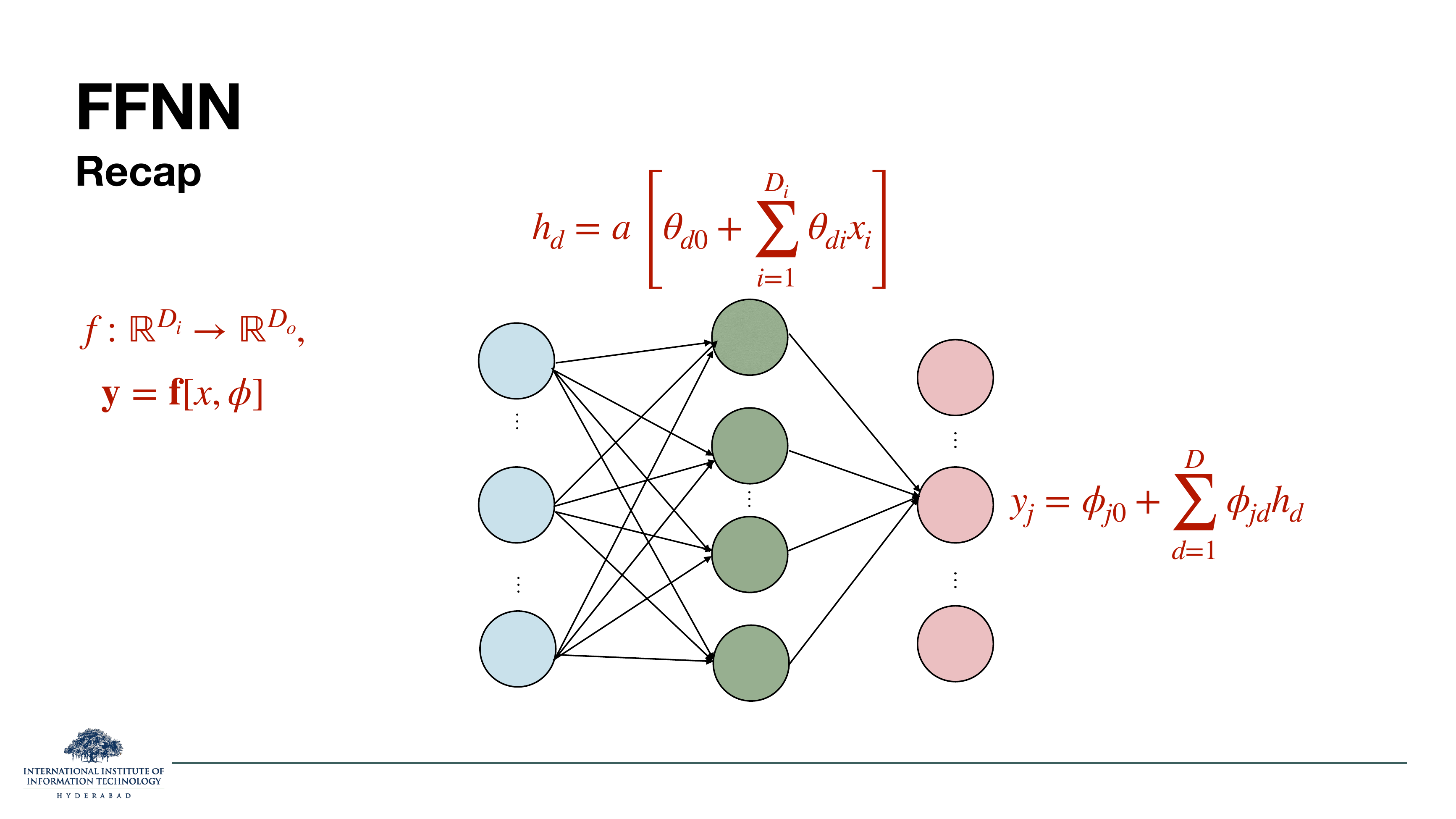 Formal MLP recap. f is a function from R^Di to R^Do. y = f[x, phi]. For each hidden unit d: h_d = a[theta_{d0} + sum_{i=1..Di} theta_{di} x_i]. For each output unit j: y_j = phi_{j0} + sum_{d=1..D} phi_{jd} h_d.