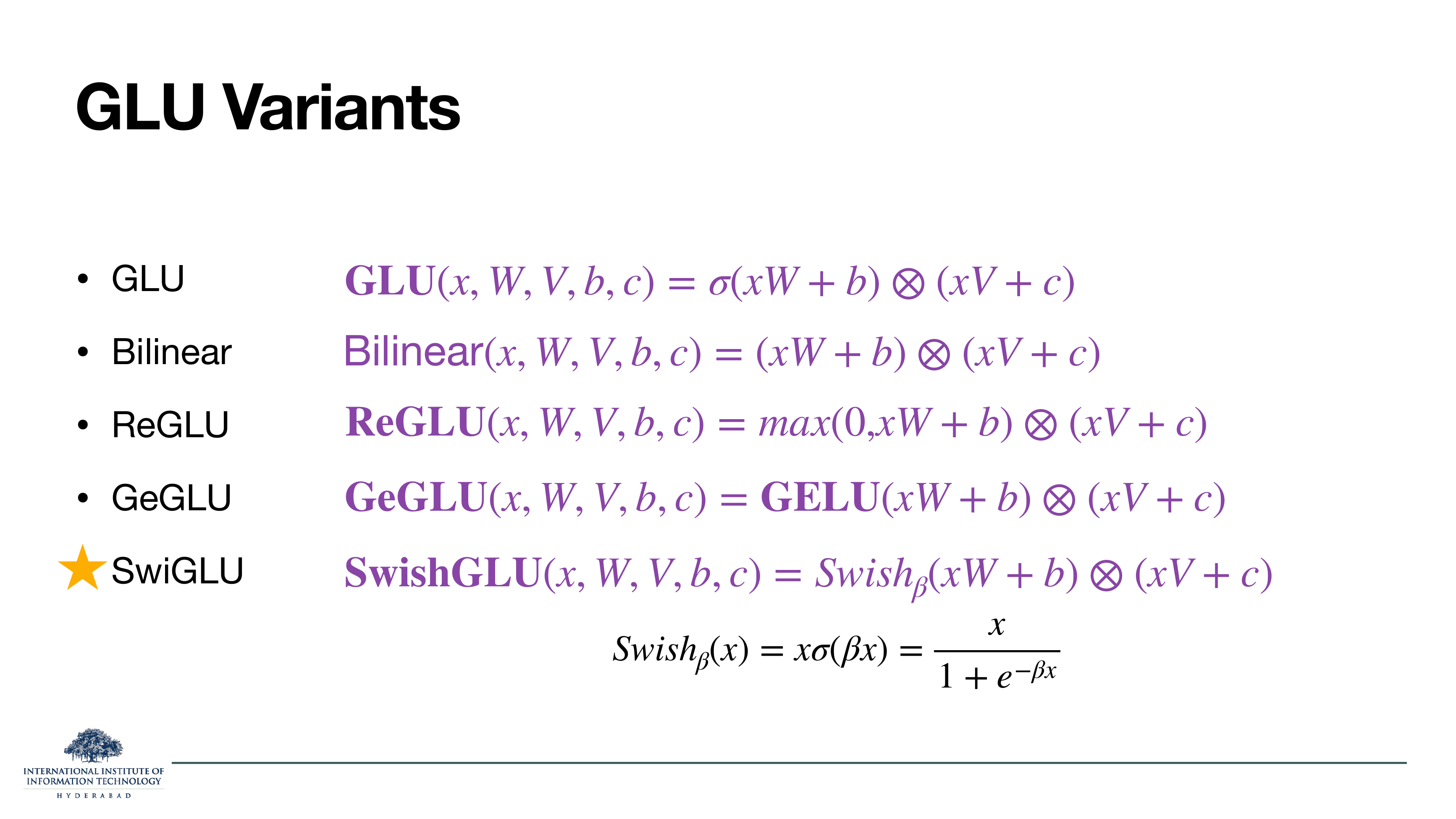 Table of GLU variants. GLU: sigma(xW+b) tensor (xV+c). Bilinear: (xW+b) tensor (xV+c) — no sigmoid. ReGLU: max(0, xW+b) tensor (xV+c) — ReLU gate. GeGLU: GELU(xW+b) tensor (xV+c) — GELU gate. SwiGLU (starred as the popular one): Swish_beta(xW+b) tensor (xV+c), with Swish_beta(x) = x·sigma(beta·x) = x/(1+e^(-beta x)).