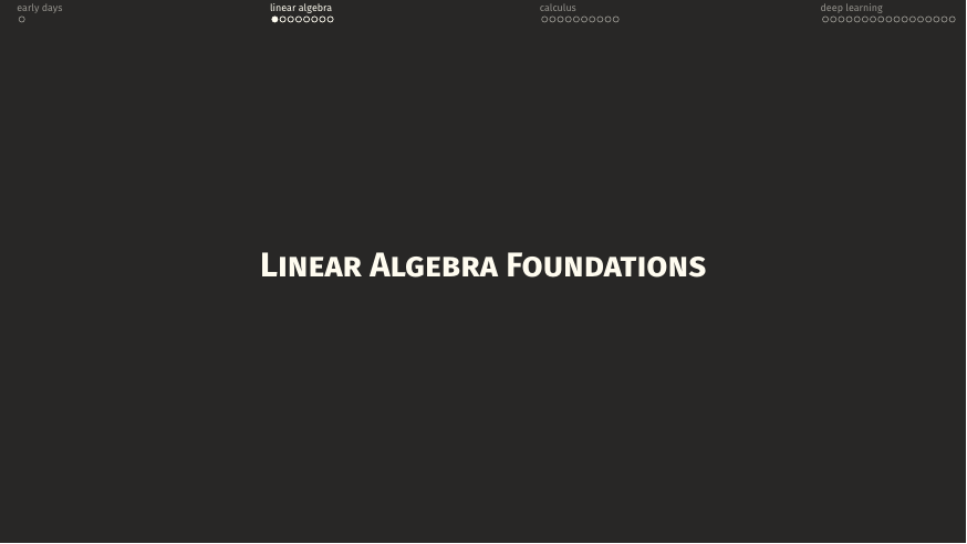 Section divider: Linear Algebra Foundations.