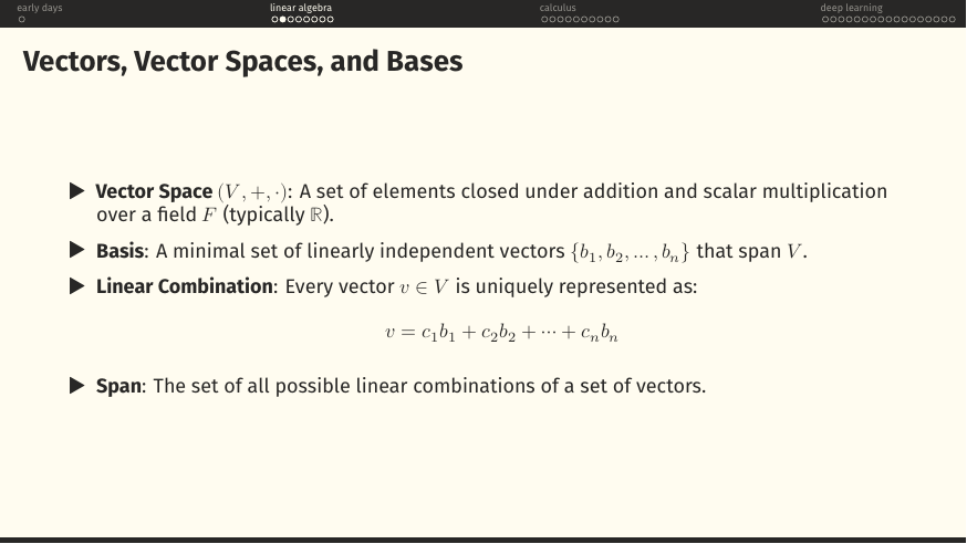 Vector spaces, bases, linear combinations, span.