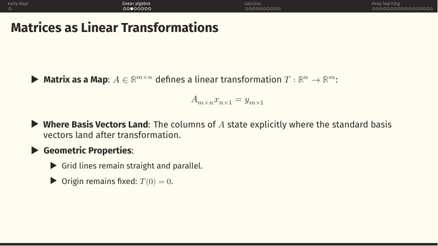 Matrices as linear transformations. A ∈ ℝ^{m×n} defines T: ℝ^n → ℝ^m. Columns of A tell you where the standard basis vectors land.
