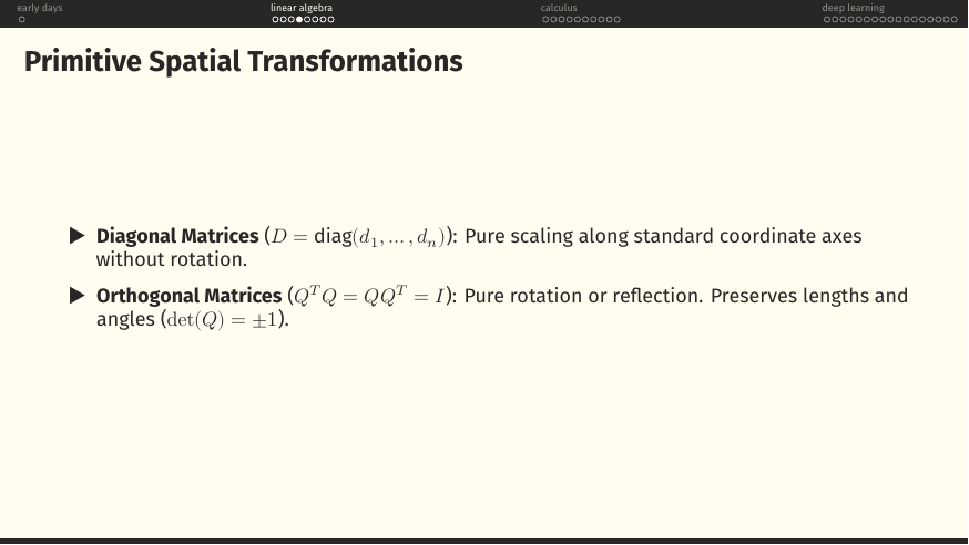 Primitive spatial transformations: diagonal matrices scale along axes; orthogonal matrices Q^T Q = QQ^T = I are rotations or reflections and preserve lengths and angles.