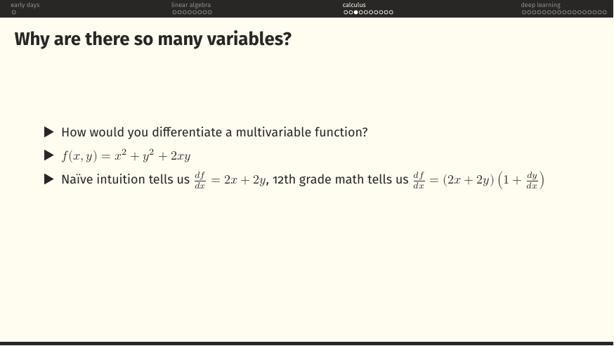 Naive intuition says df/dx = 2x + 2y; 12th-grade calculus, treating y as a function of x, says df/dx = (2x+2y)(1 + dy/dx).