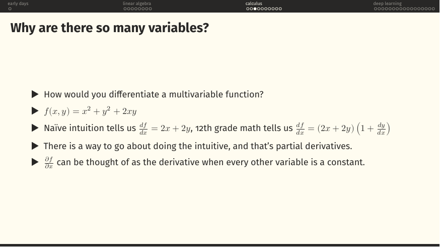 ∂f/∂x is the derivative when every other variable is held constant.