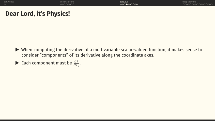 Each component must be ∂f/∂x_i.