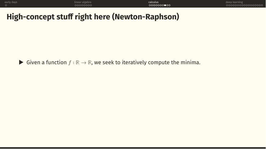Given f: ℝ→ℝ, iteratively compute the minima.