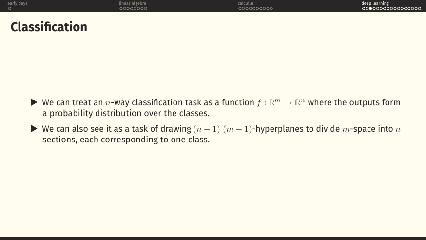 Equivalently: draw (n−1) (m−1)-hyperplanes that split m-space into n pieces.
