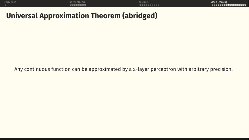 Universal Approximation Theorem (abridged): any continuous function can be approximated by a 2-layer perceptron with arbitrary precision.