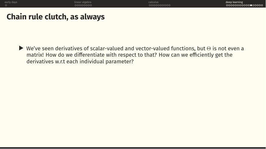 Chain rule clutch, as always. Θ is not a matrix — how do we differentiate wrt each parameter?