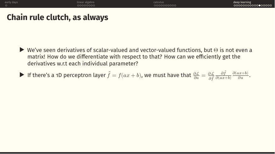 For a 1D perceptron f̂ = f(ax+b), ∂L/∂a = (∂L/∂f̂)(∂f̂/∂(ax+b))(∂(ax+b)/∂a).