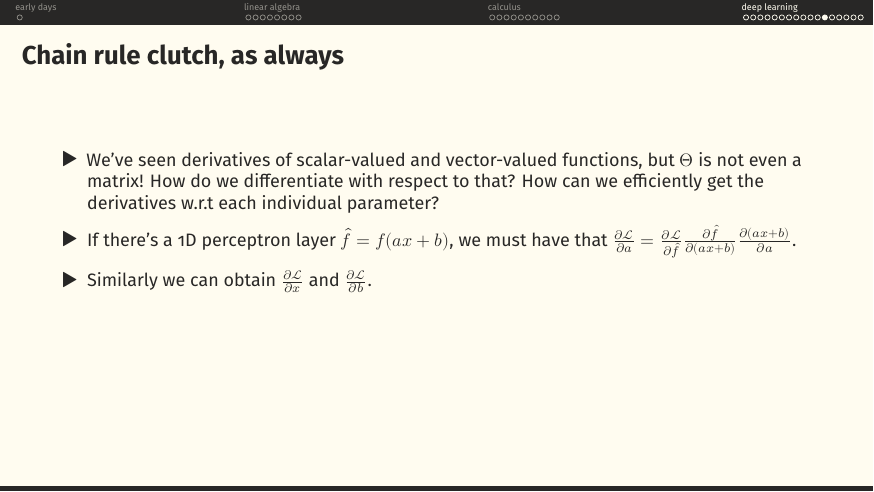 Similarly obtain ∂L/∂x and ∂L/∂b.