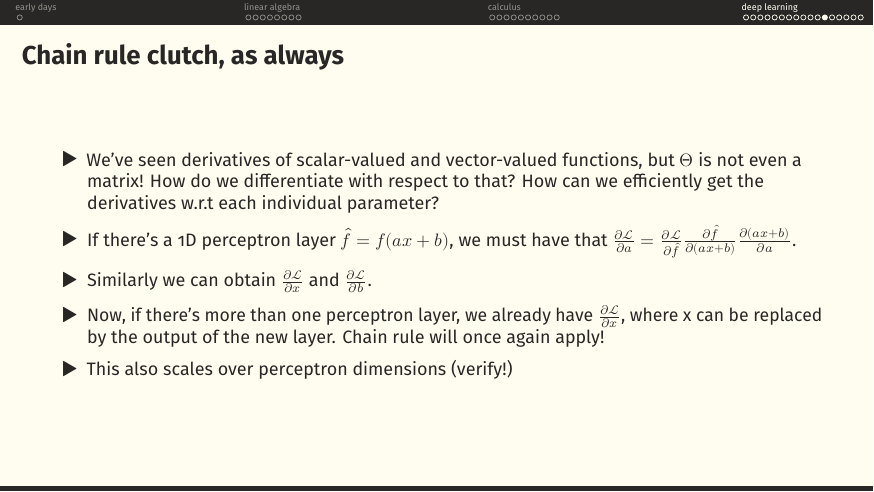 This scales over perceptron dimensions (verify!).