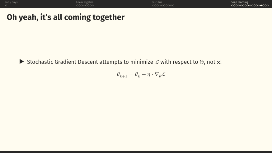 Stochastic gradient descent minimises L wrt Θ: θ_{k+1} = θ_k − η · ∇_θ L.