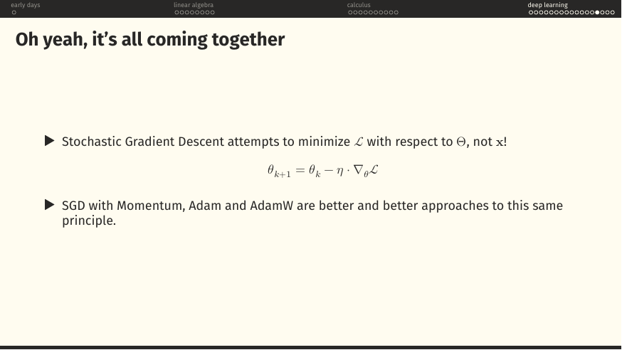 SGD with Momentum, Adam and AdamW are better approaches to the same principle.